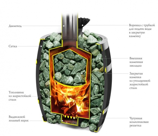 Саяны II Carbon ДА ЗК фото 2