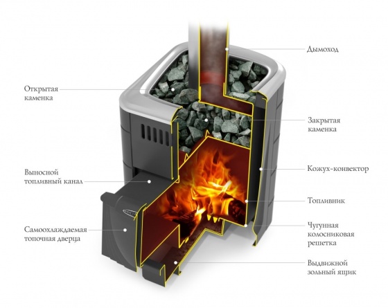 Компакт 2017 Carbon Витра антрацит фото 2
